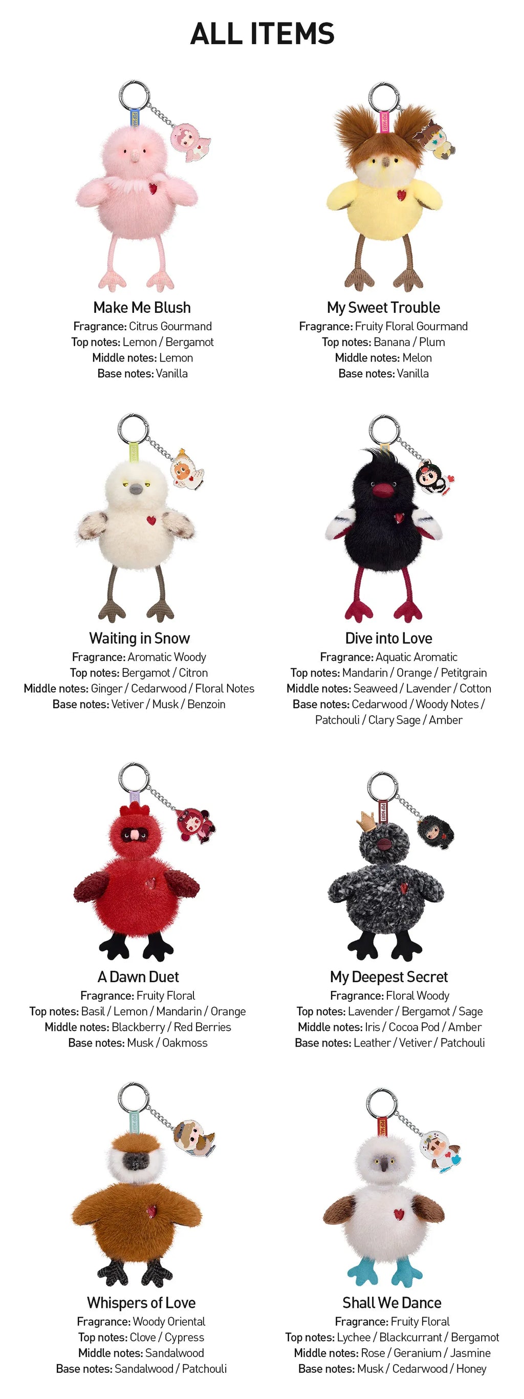 [pre order] Dear Birds Series-Sachet Pendant Blind Box