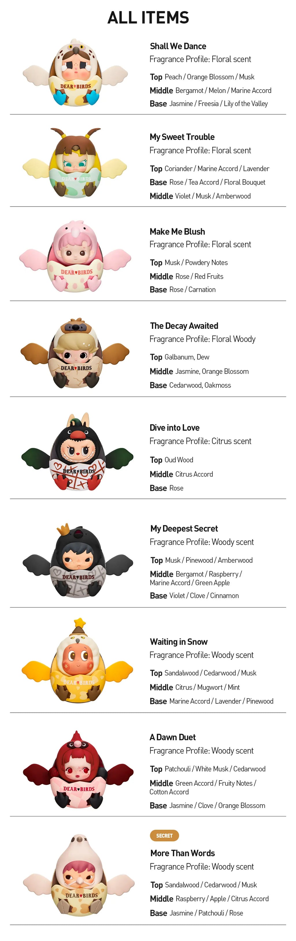 [pre order] Dear Birds Series-Car Fragrance Blind Box