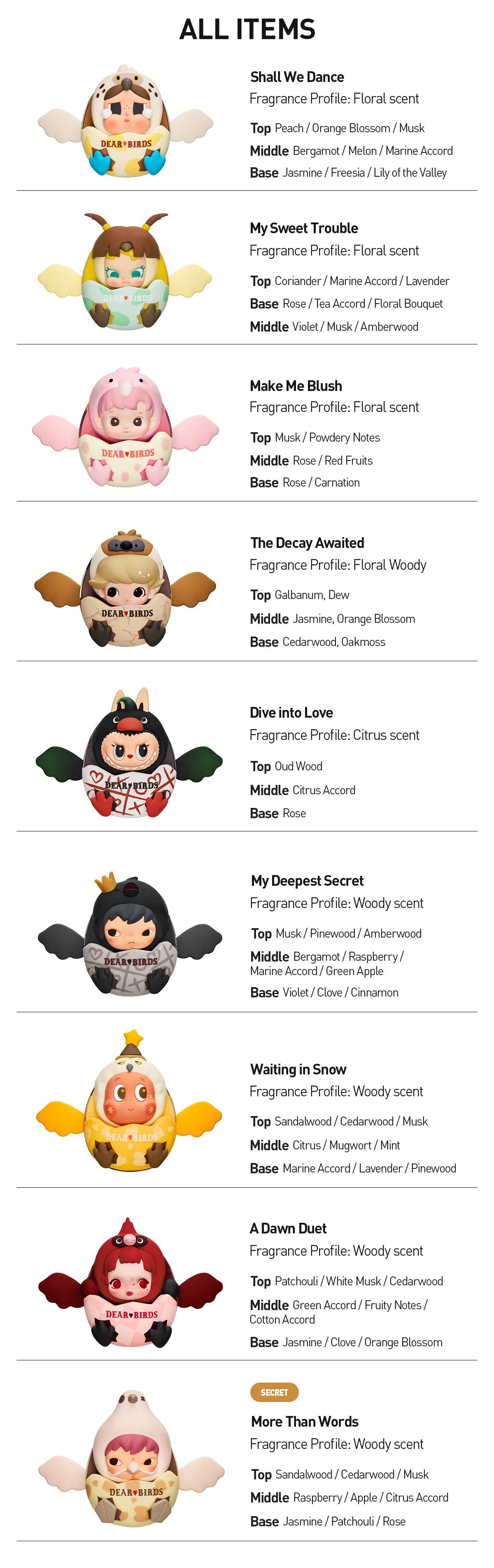 [pre order] Dear Birds Series-Car Fragrance Blind Box